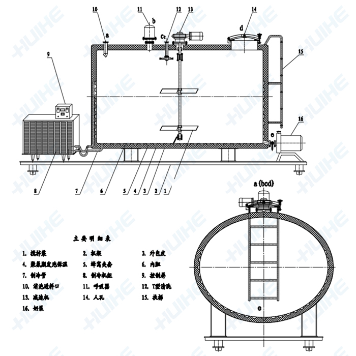 ����޽Y(ji��)��(g��u)ʾ��D