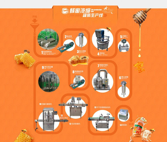 ���۝�s�C(j��)���a(ch��n)��ˇ���̈D